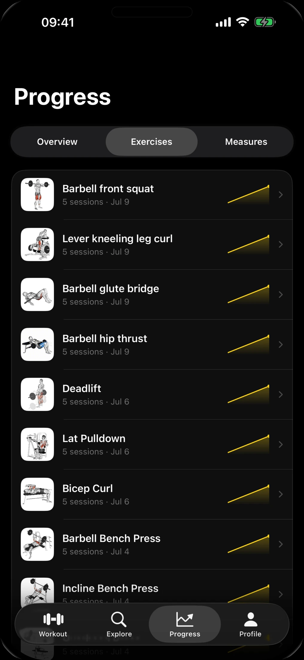 Lift's Progress tab listing exercises like barbell front squat and deadlift, each with a rising strength sparkline